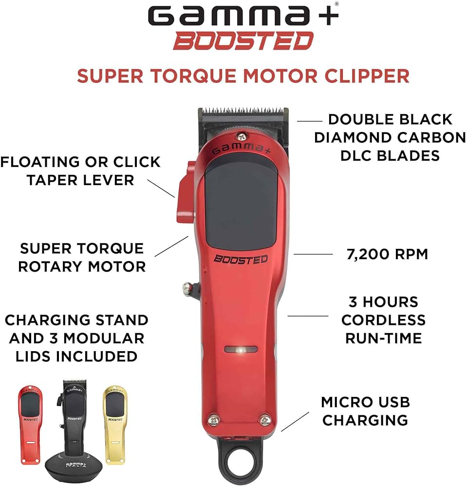 Gamma Boosted Clipper